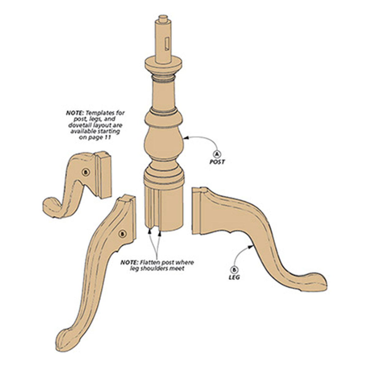 Woodsmith Piecrust Table Plan