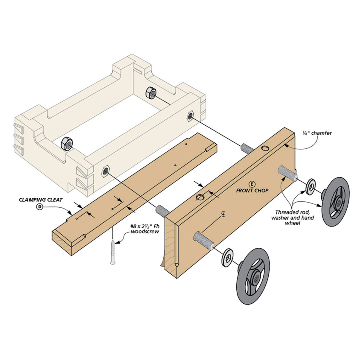 Woodsmith Moxon Vise Plan