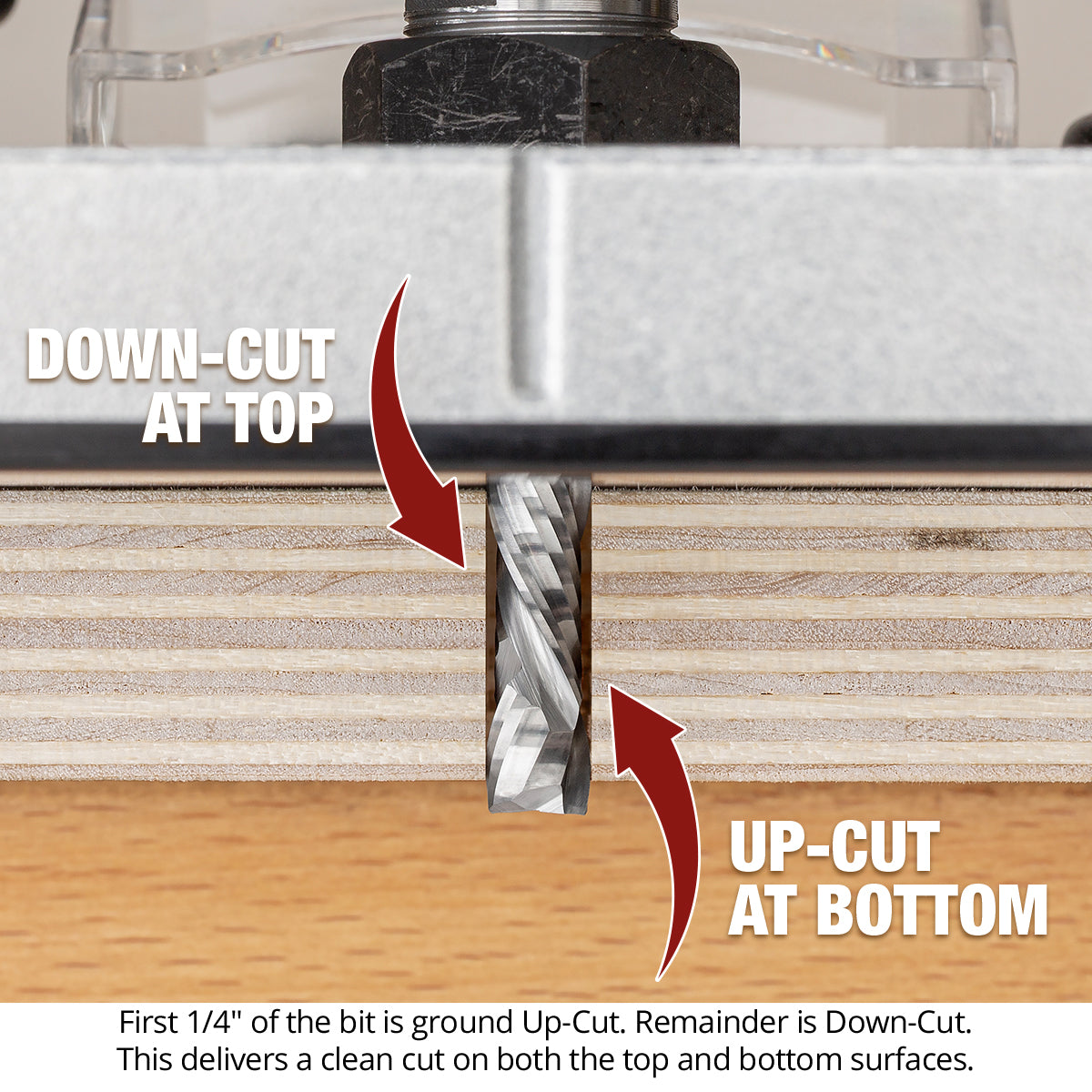 Compression Router Bits - 1/4 Shank - Solid Carbide