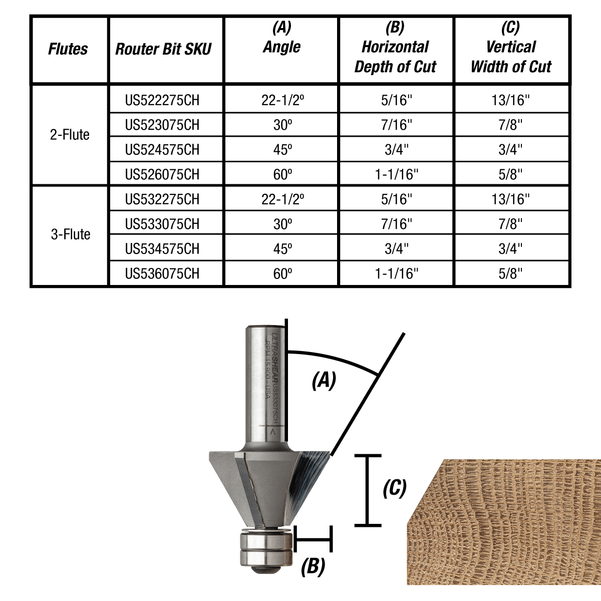 Chamfer Router Bits - 1/2 Shank - Carbide Tipped - Double Bearing
