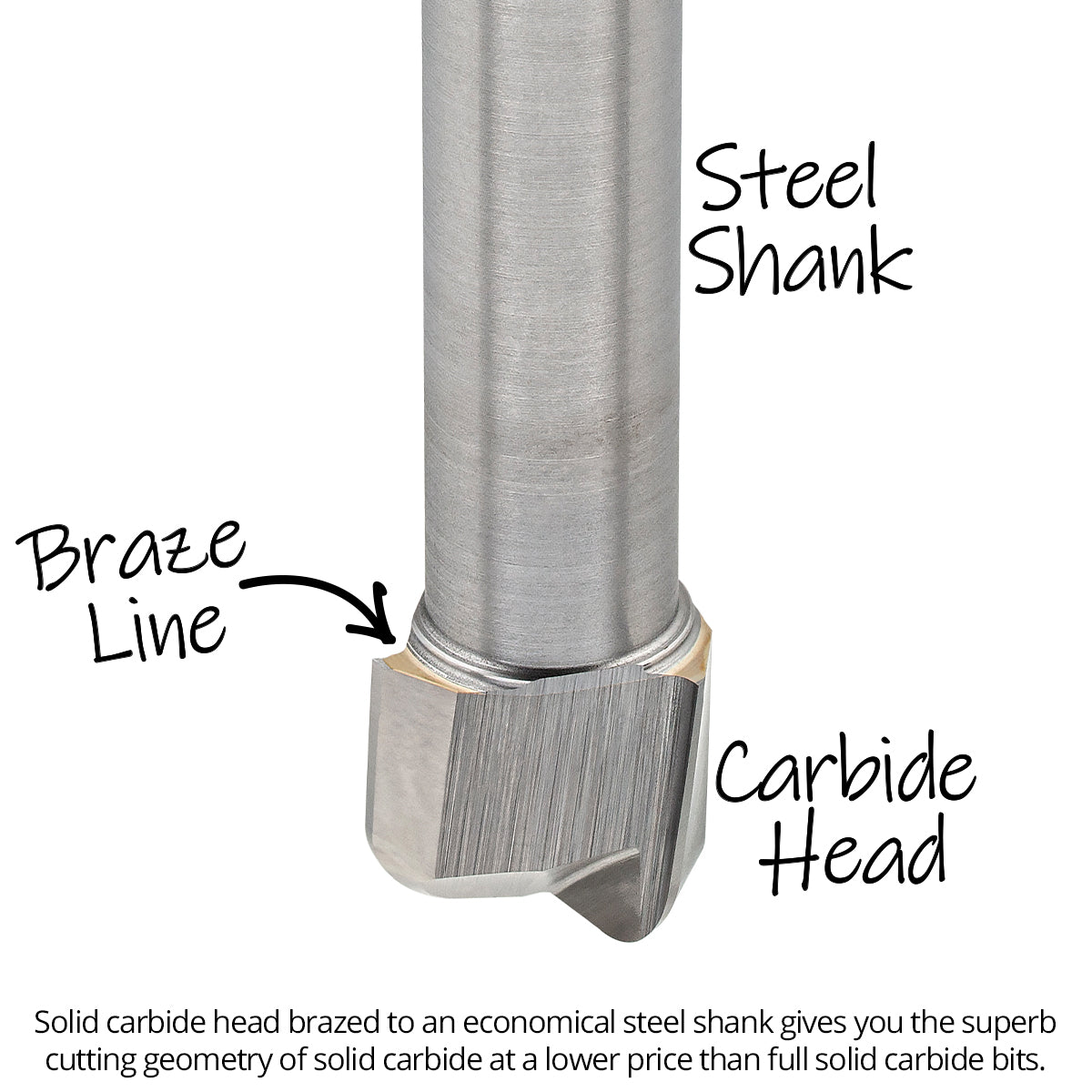 Deep Reach Bowl Router Bits - Carbide Head - 3-Flute