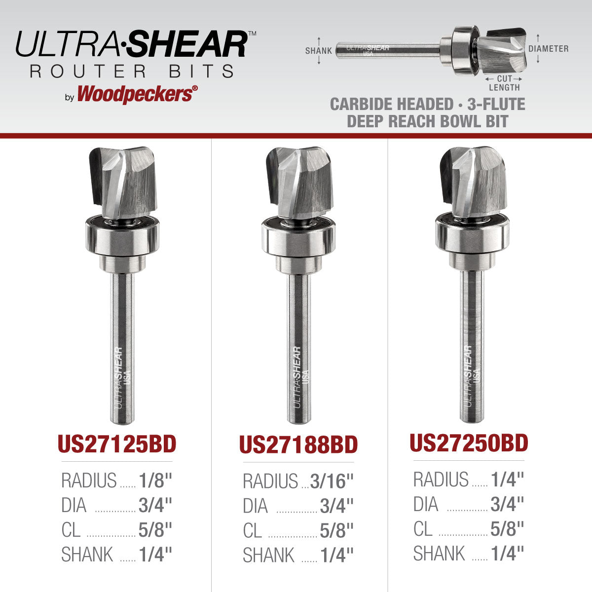 Deep Reach Bowl Router Bits - Carbide Head - 3-Flute