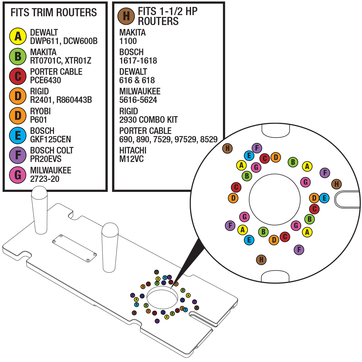 Flush Trim Base for Compact and Mid-Size Routers