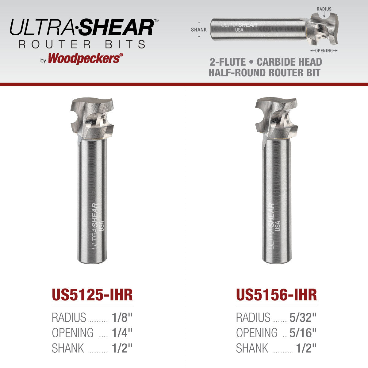 Inch Half Round Router Bits For Loose Tenons