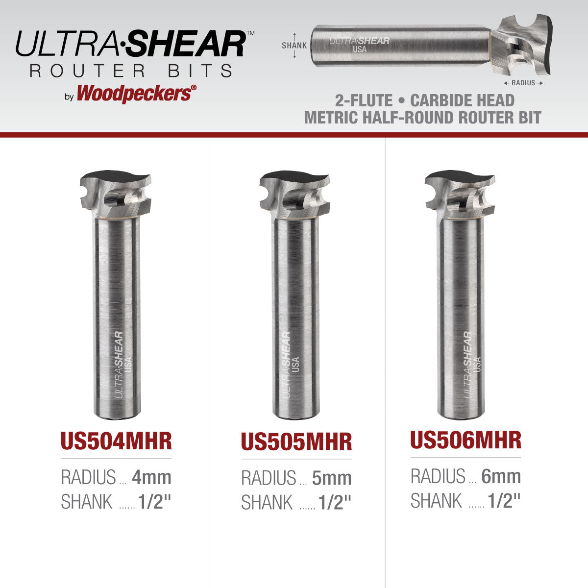 Metric Half Round Router Bits For Domino Tenons