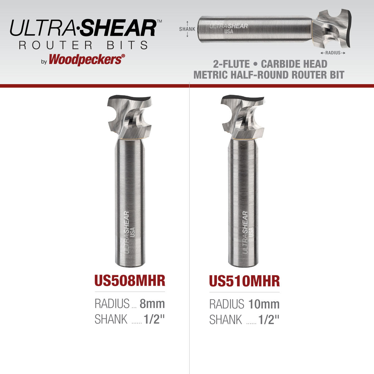 Metric Half Round Router Bits For Domino Tenons