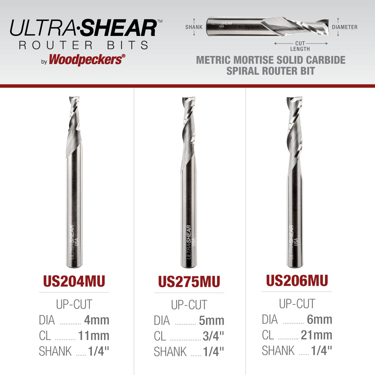 Metric Up Cut Spiral Mortising Router Bits For Domino Tenons