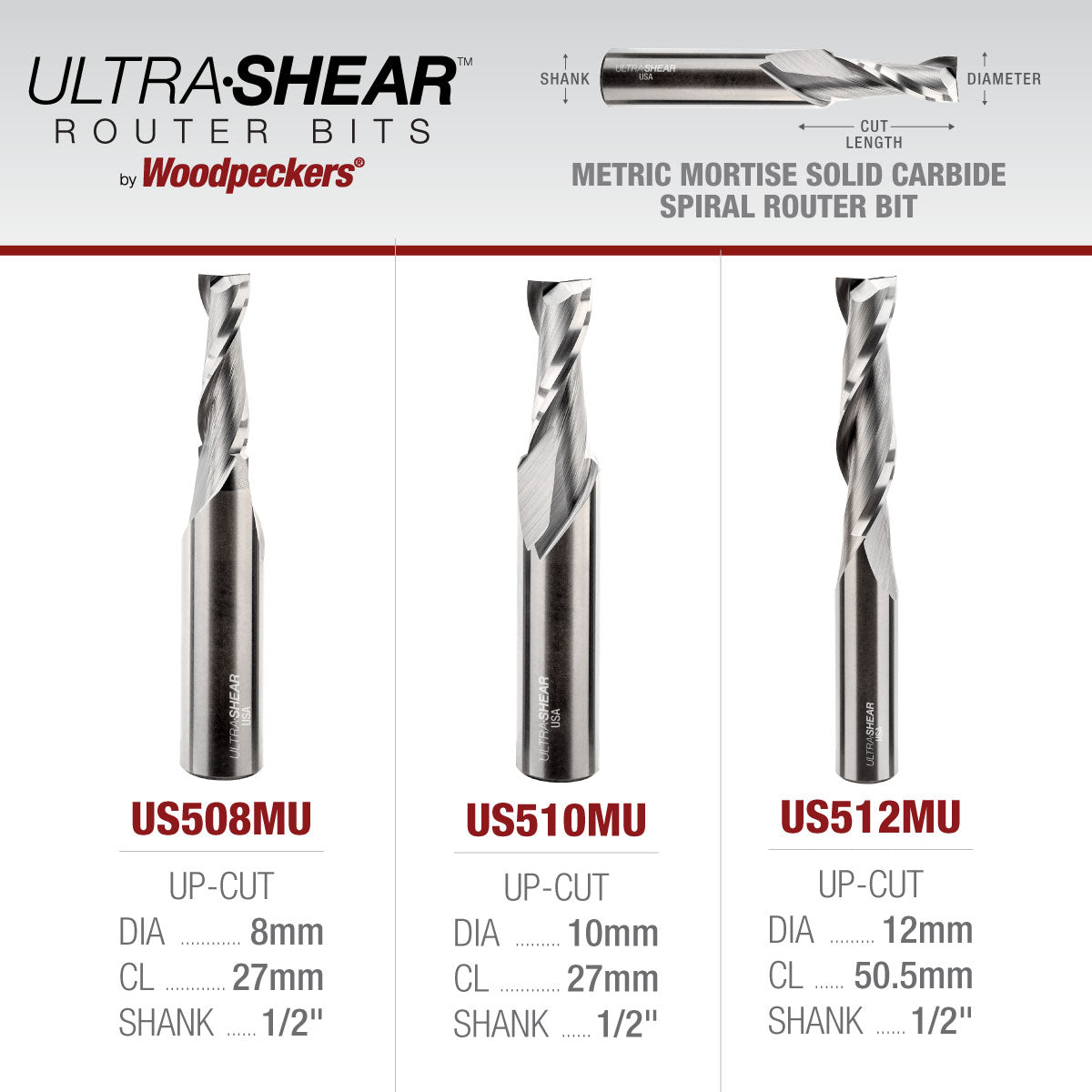 Metric Up Cut Spiral Mortising Router Bits For Domino Tenons