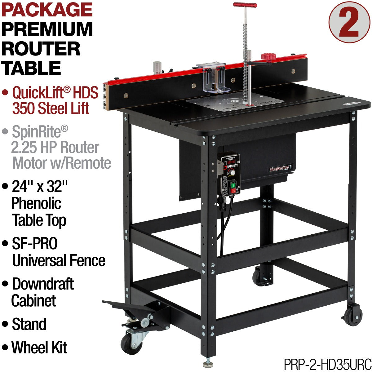 Premium Router Table Packages