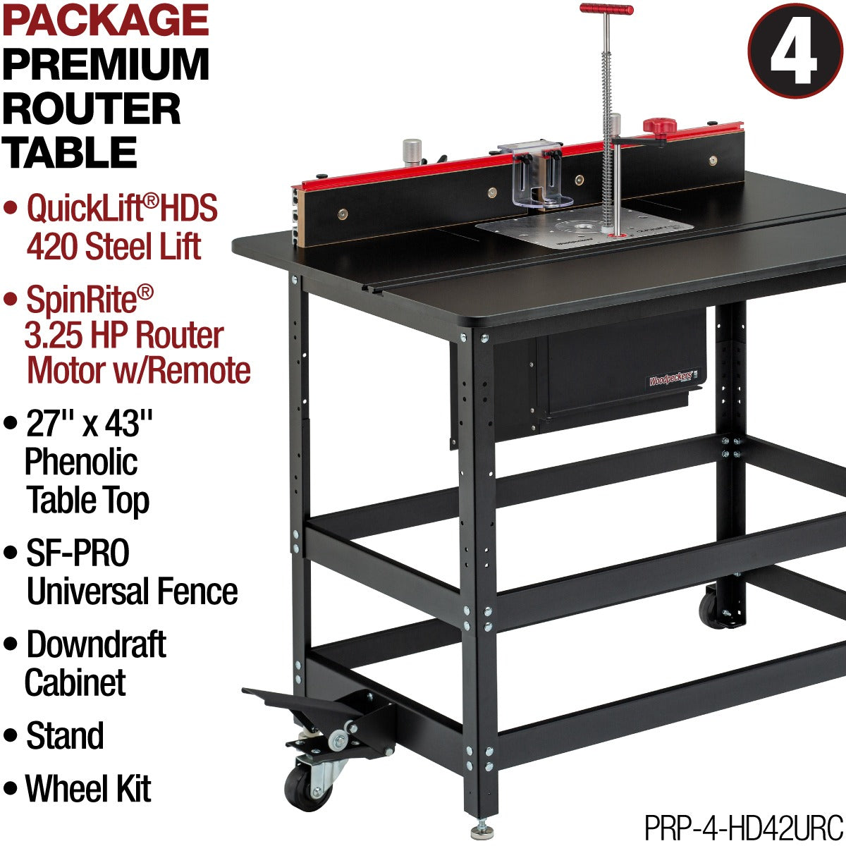 Premium Router Table Packages