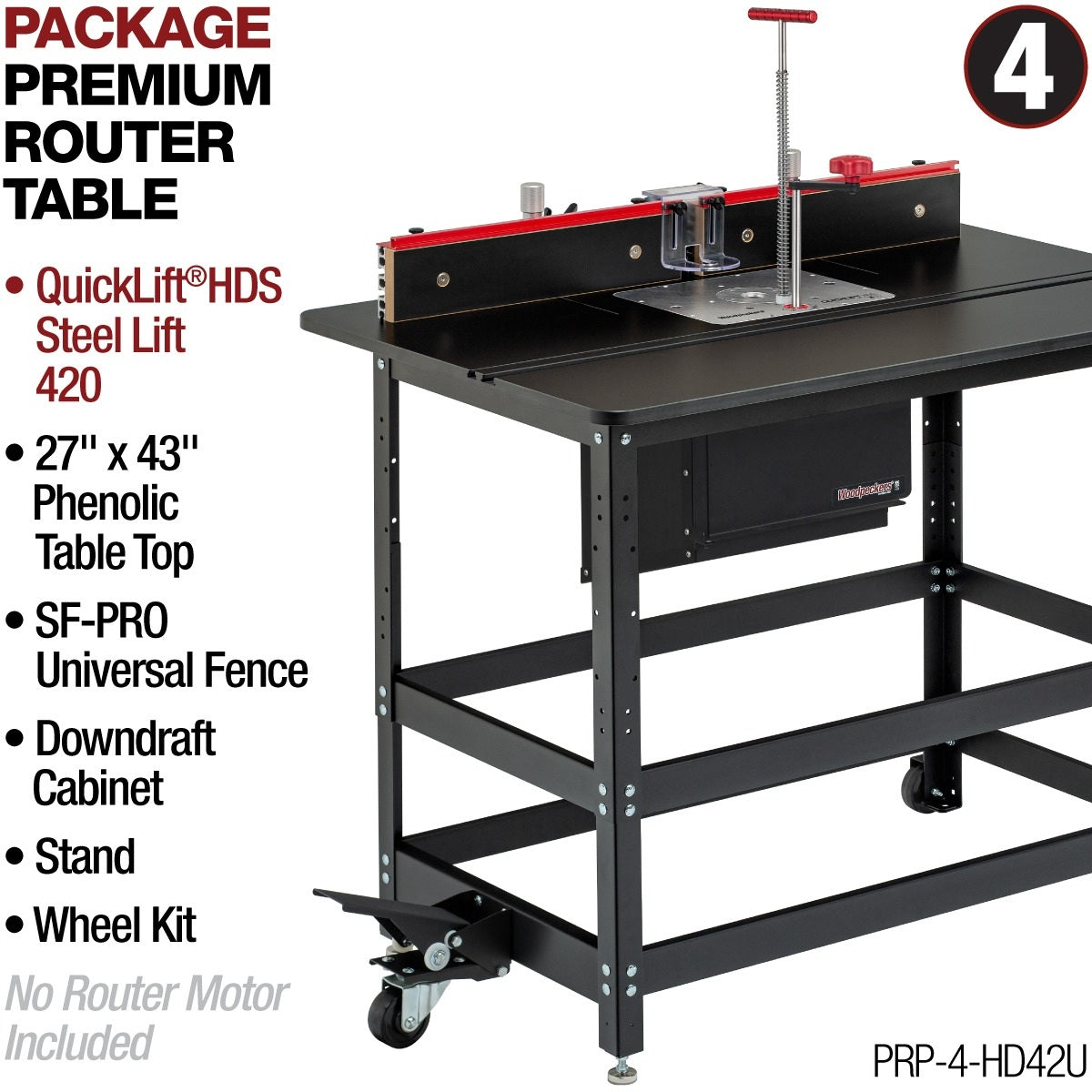 Premium Router Table Packages