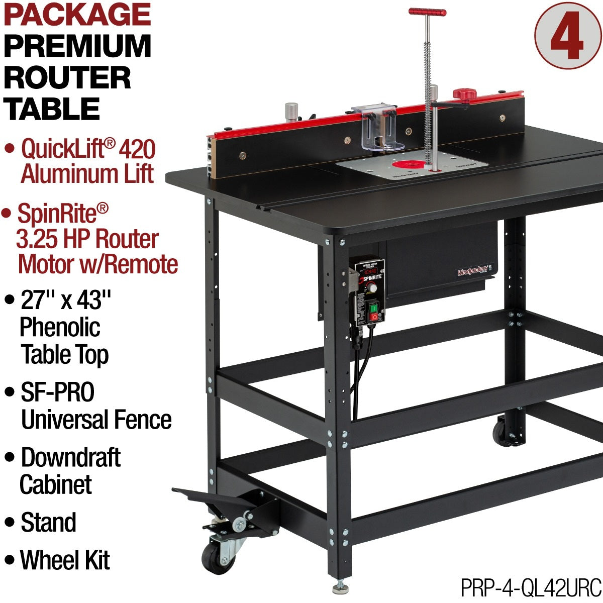 Premium Router Table Packages