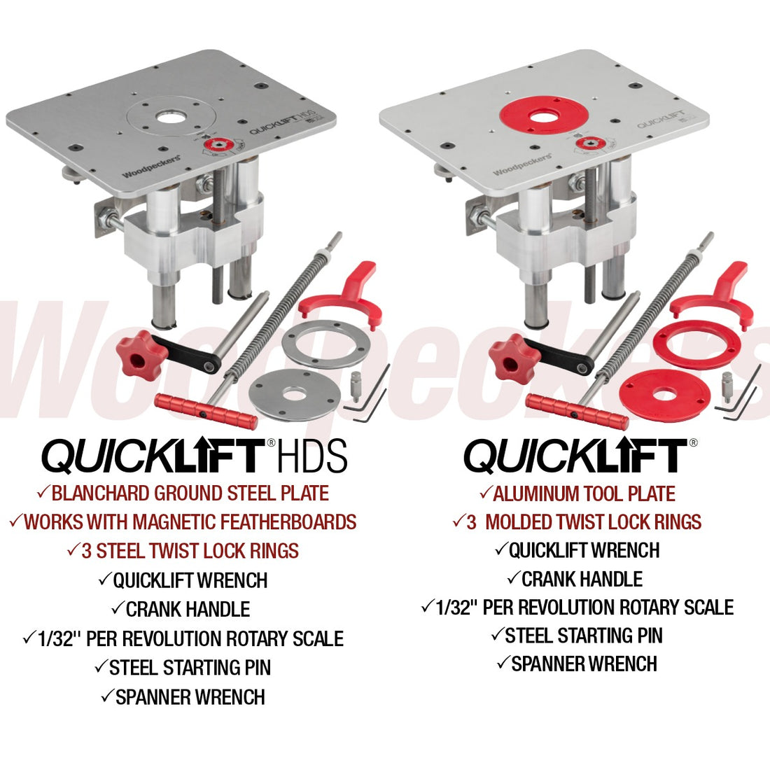 Choose Your QuickLift - Aluminum or Steel