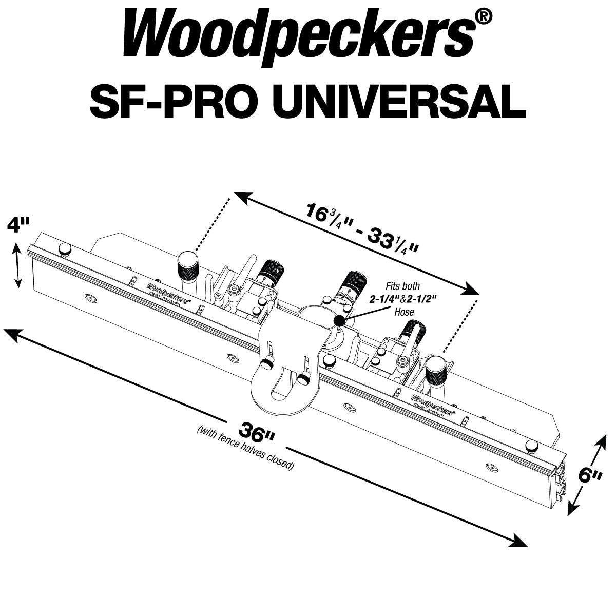 SF-PRO Universal Router Table Fence