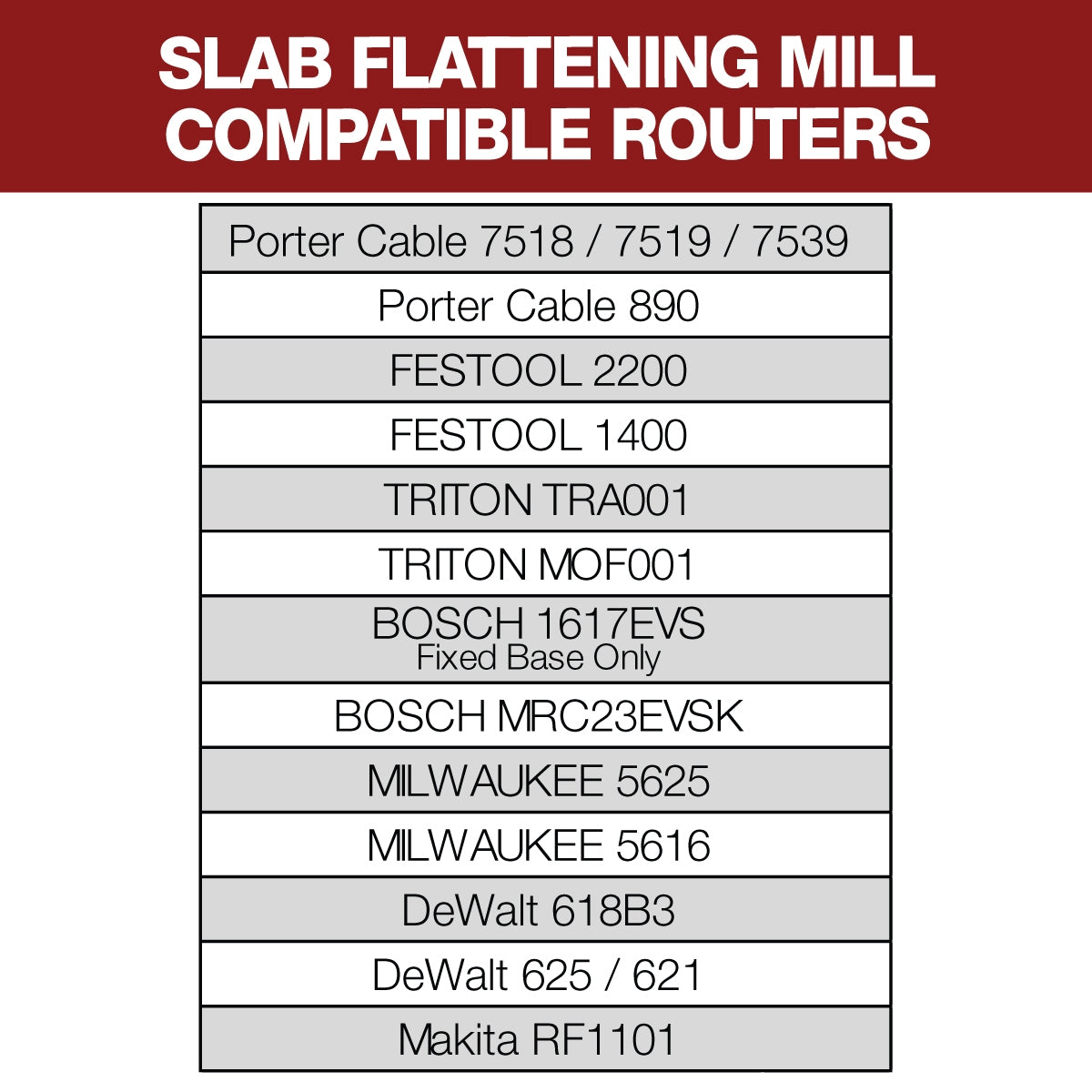 Slab Flattening Mills