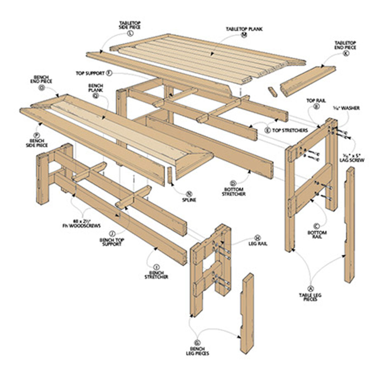 Woodsmith Picnic Table Plan