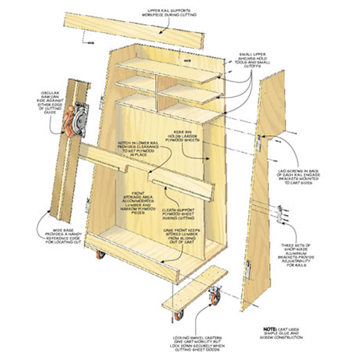 Woodsmith Panel-Cutting Lumber Cart Standard Plan & Premium Shop Drawings