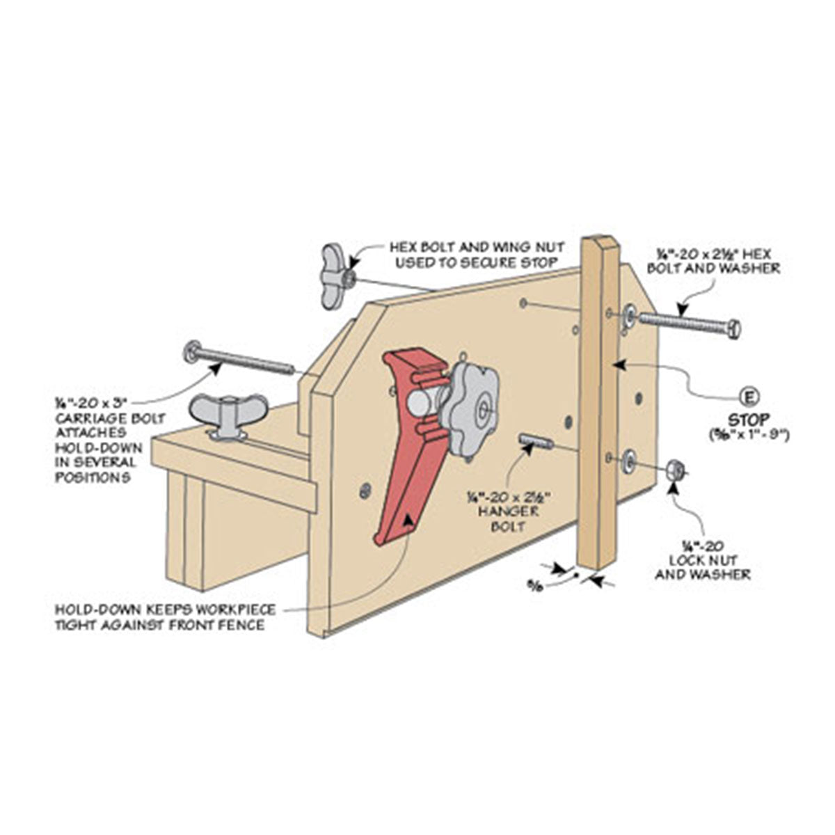 Woodsmith Adjustable Tenon Jig Standard Plan & Premium Shop Drawings