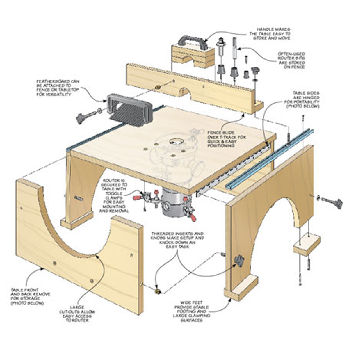 Woodsmith Folding Router Table Printed Standard Plan & Premium Shop Drawings