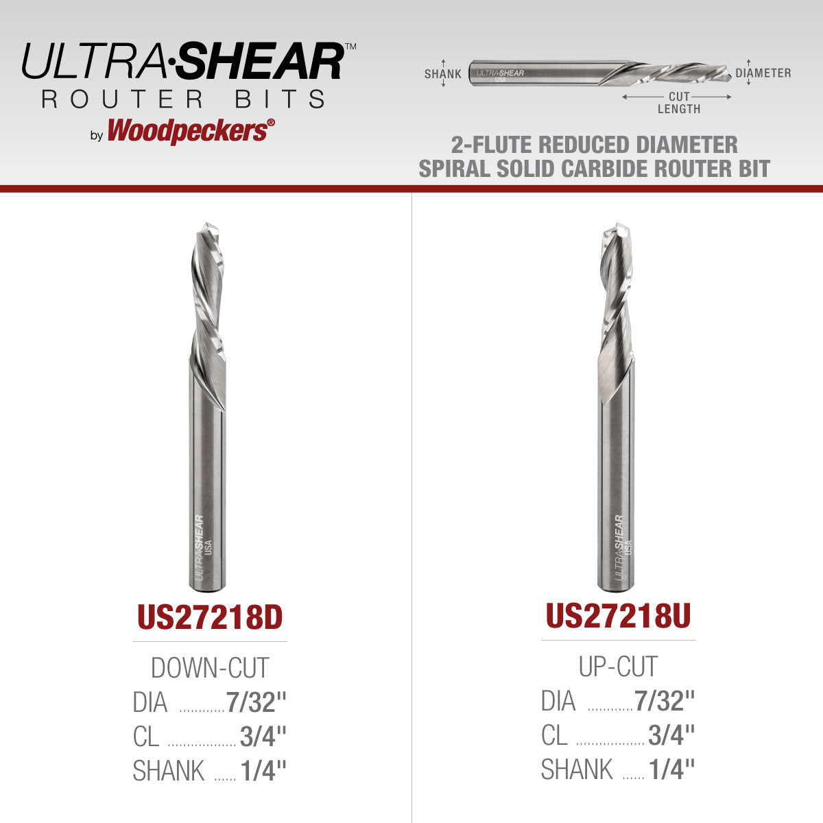 Reduced Diameter Spiral CNC Router Bits - Solid Carbide - 1/4 Shank - 2 Flute