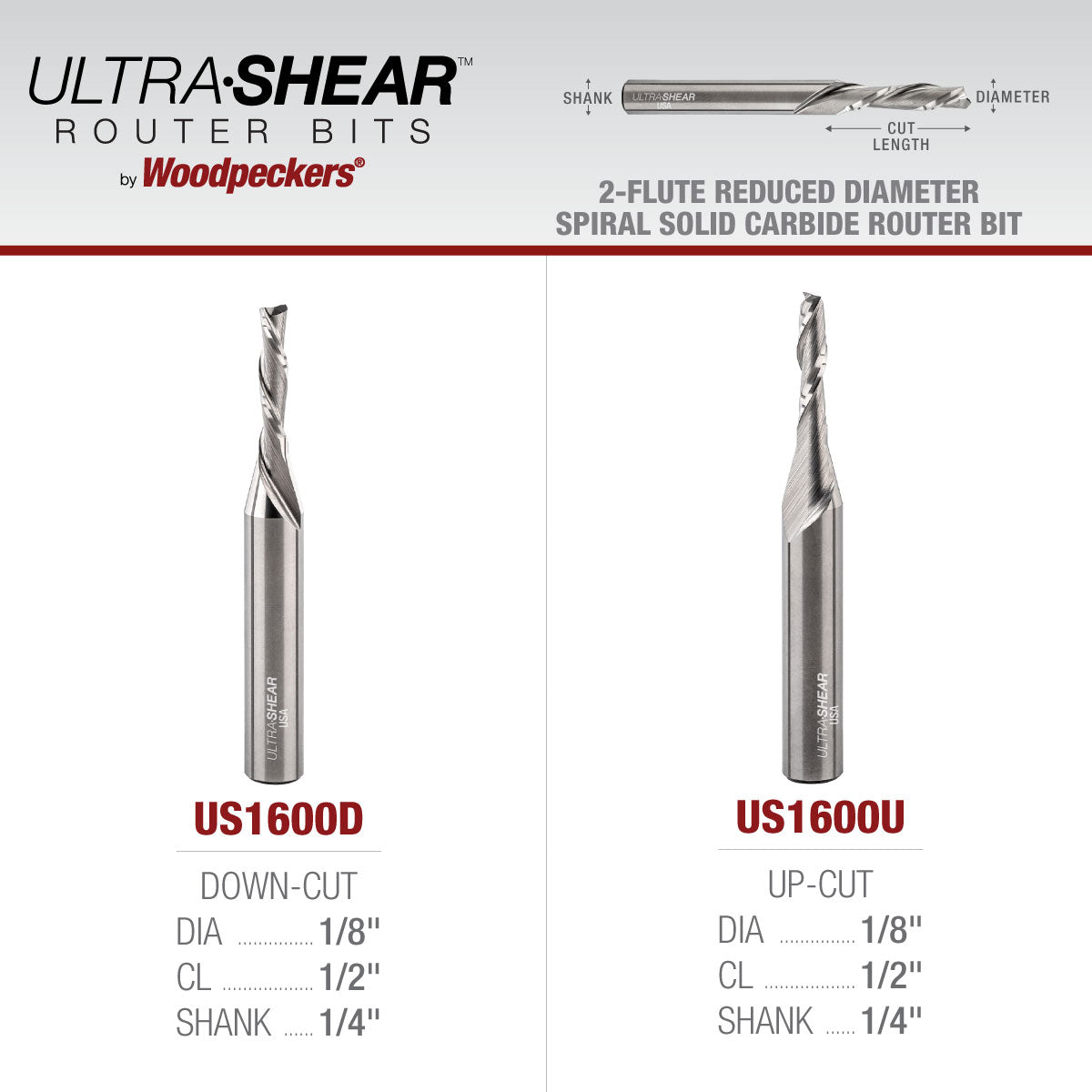 Reduced Diameter Spiral CNC Router Bits - Solid Carbide - 1/4 Shank - 2 Flute