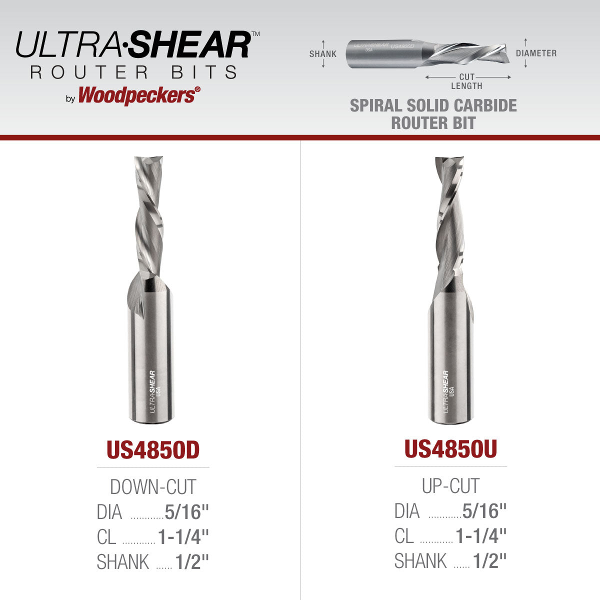 Spiral CNC Router Bits - Solid Carbide - 1/2 Shank - 2 Flute
