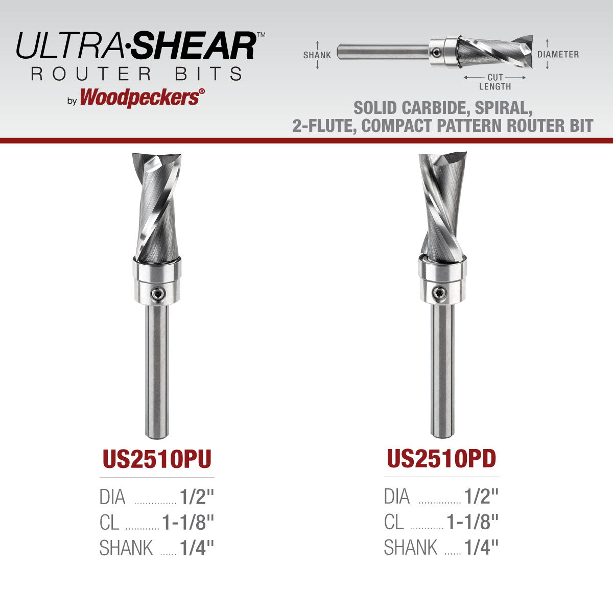 Compact Spiral Pattern Router Bits - Solid Carbide - 1/4 Shank - 2-Flute