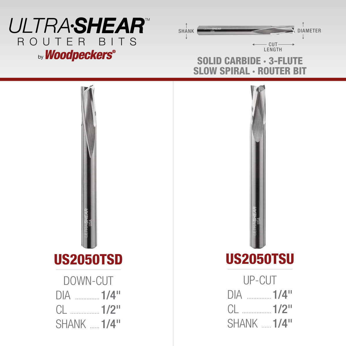 Slow Spiral CNC Router Bits - Solid Carbide - 1/4 Shank - 3 Flute