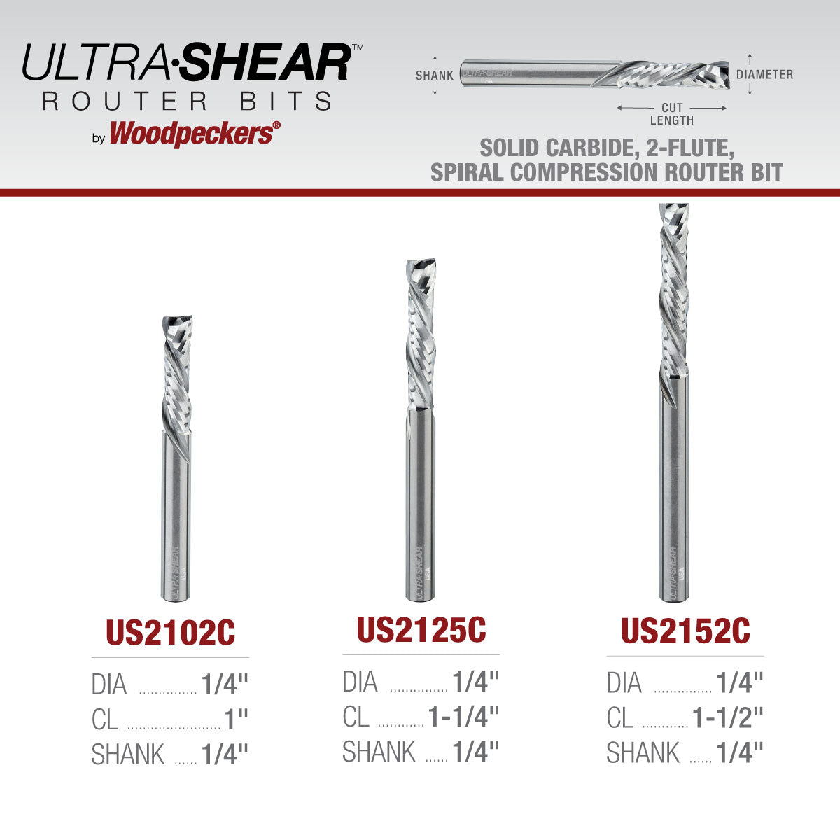Compression Router Bits - 1/4 Shank - Solid Carbide