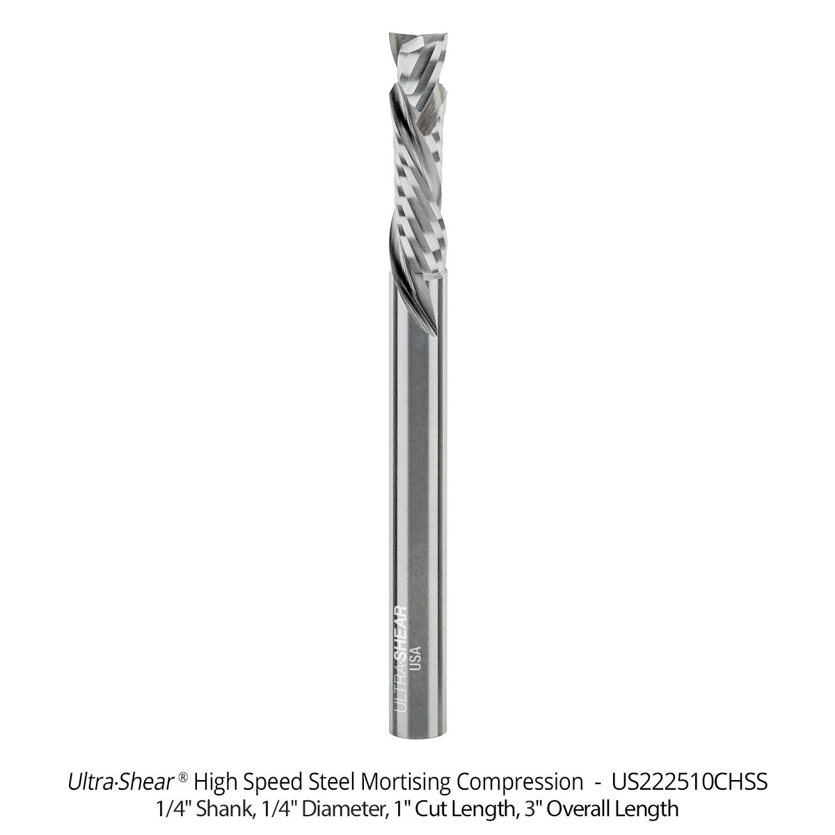 High Speed Steel Router Bits