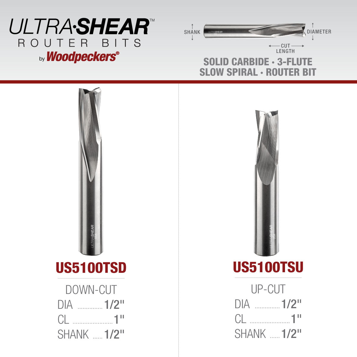 Slow Spiral CNC Router Bits - Solid Carbide - 1/2 Shank - 3 Flute