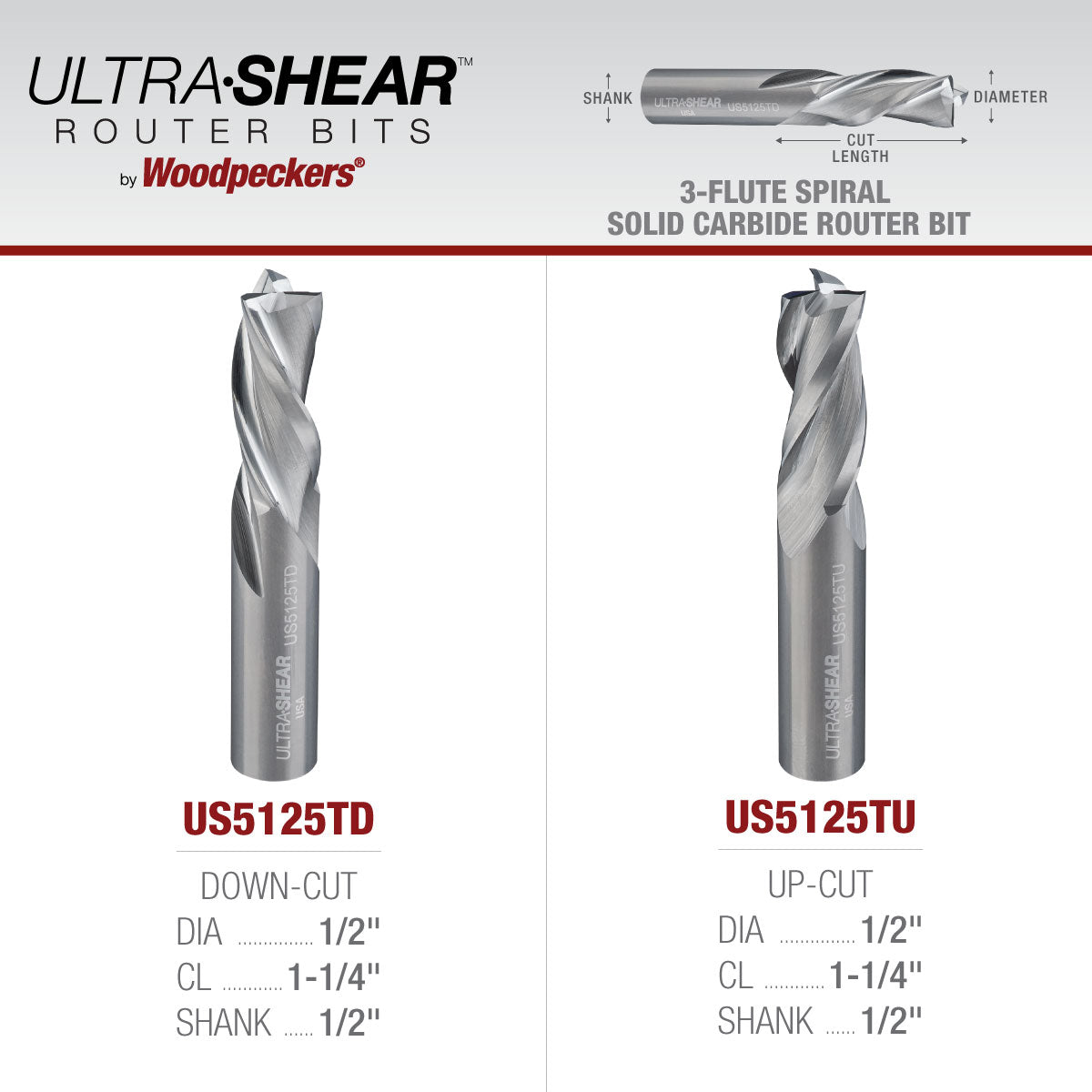 Spiral CNC Router Bits - Solid Carbide - 1/2 Shank - 3 Flute
