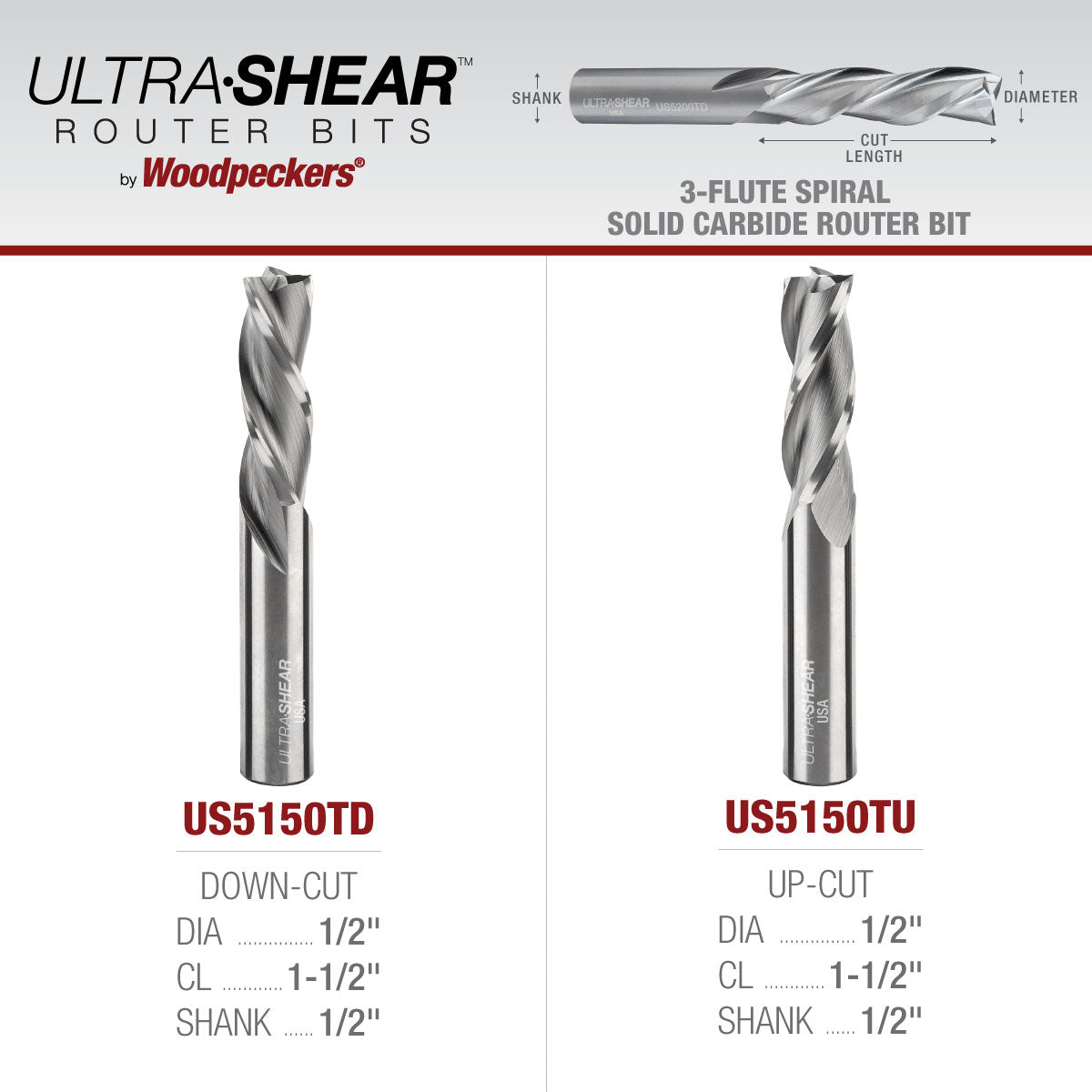 Spiral CNC Router Bits - Solid Carbide - 1/2 Shank - 3 Flute