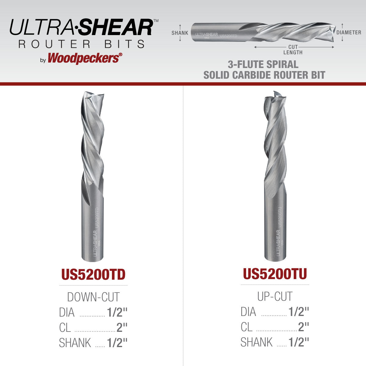 Spiral CNC Router Bits - Solid Carbide - 1/2 Shank - 3 Flute