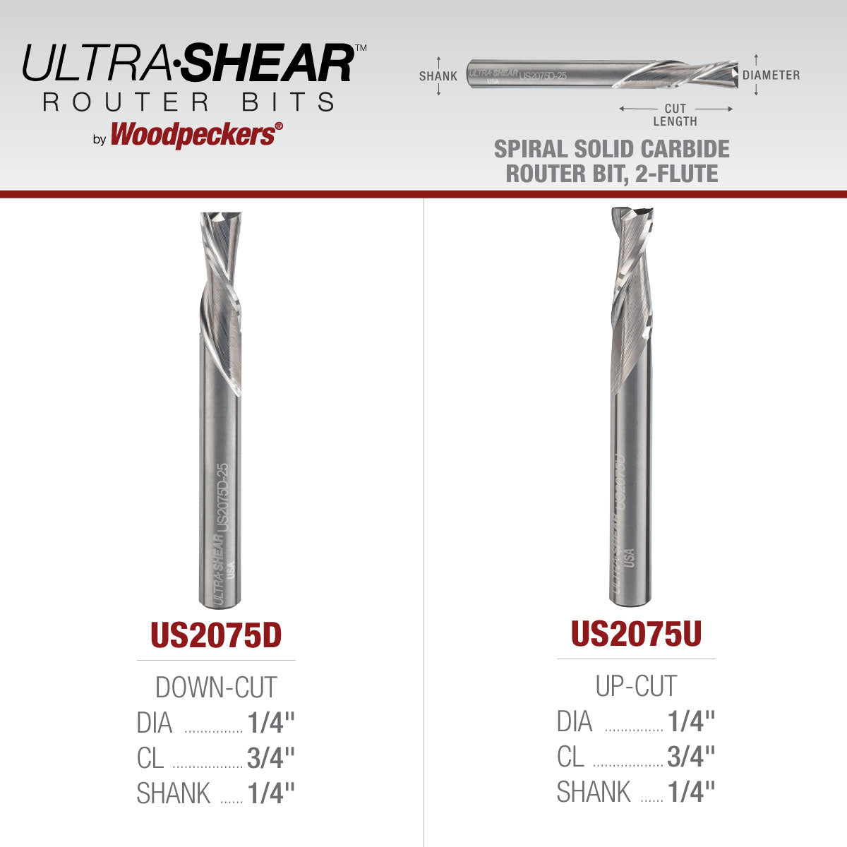 Spiral CNC Router Bits - Solid Carbide - 1/4 Shank - 2 Flute