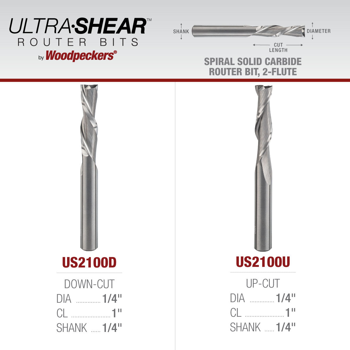 Spiral CNC Router Bits - Solid Carbide - 1/4 Shank - 2 Flute