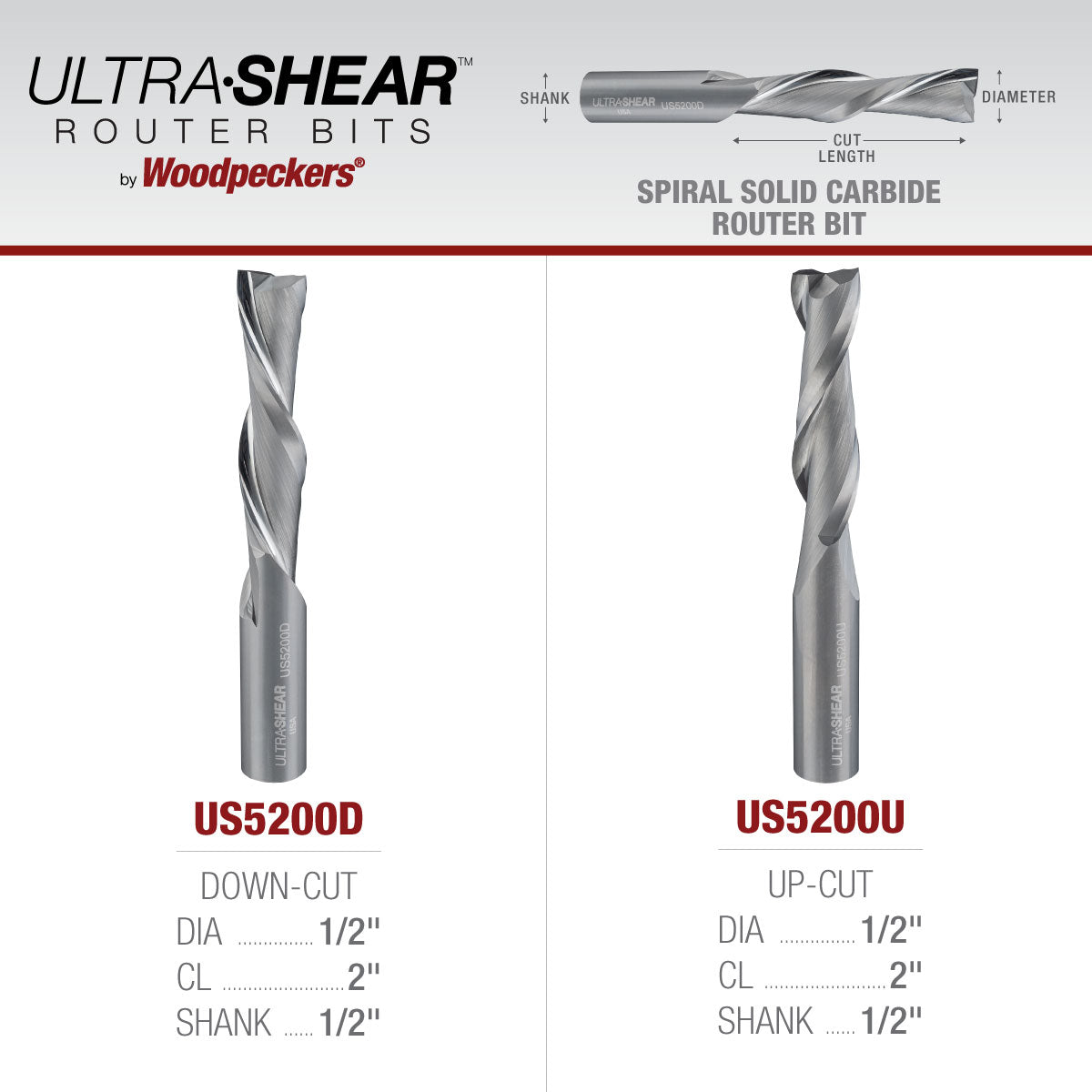 Spiral CNC Router Bits - Solid Carbide - 1/2 Shank - 2 Flute