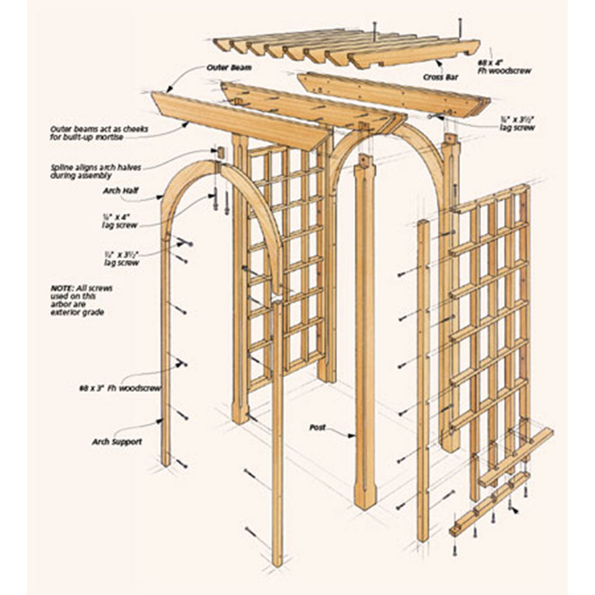 Woodsmith Garden Arbor Plan