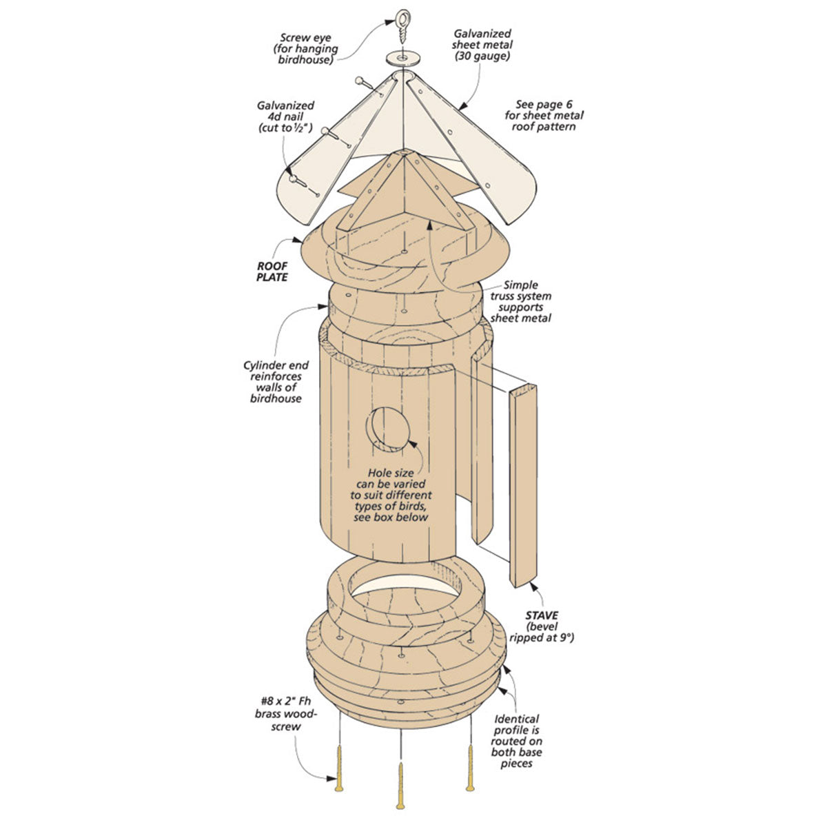 Woodsmith Round Birdhouse Plan