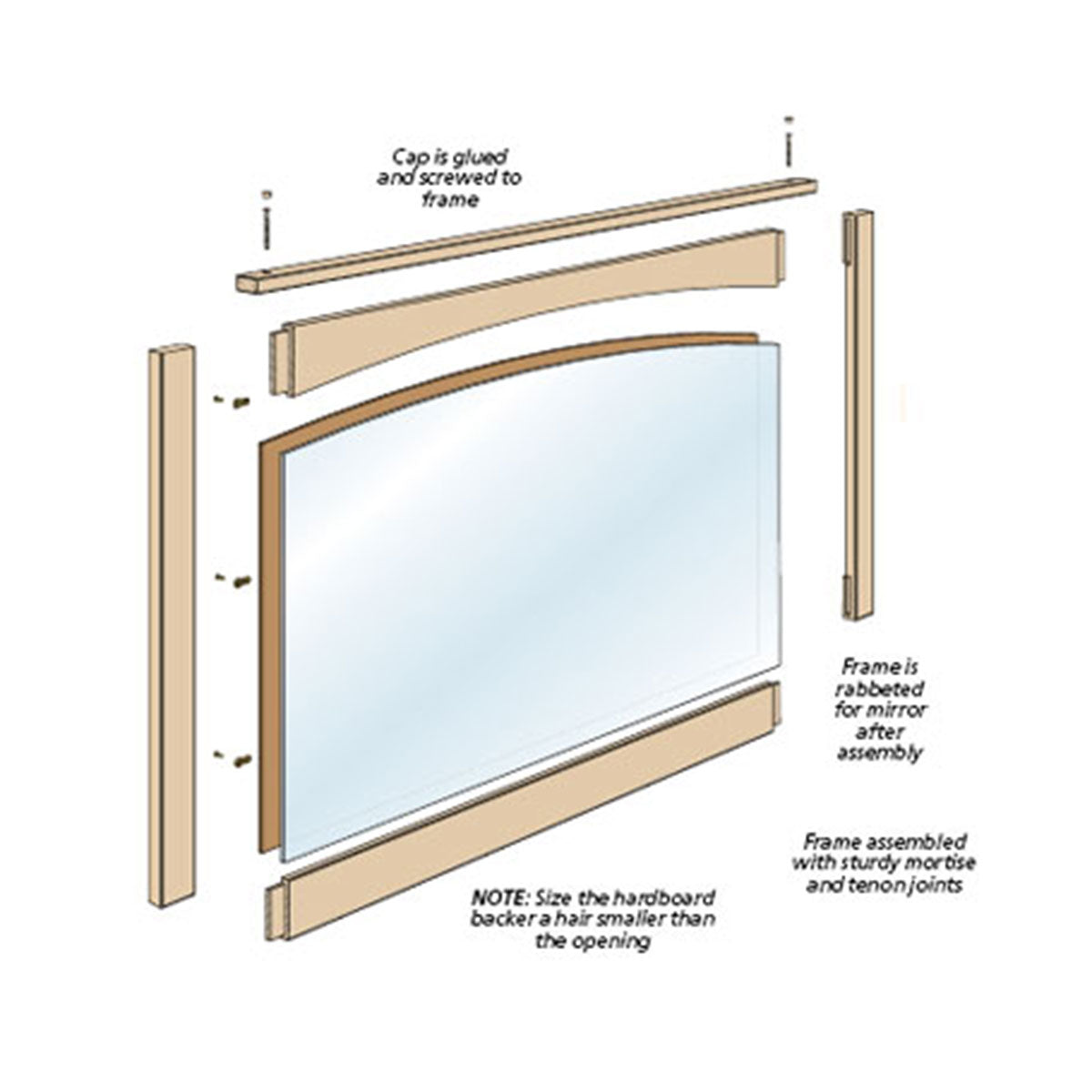 Woodsmith Arched Mirror Plan