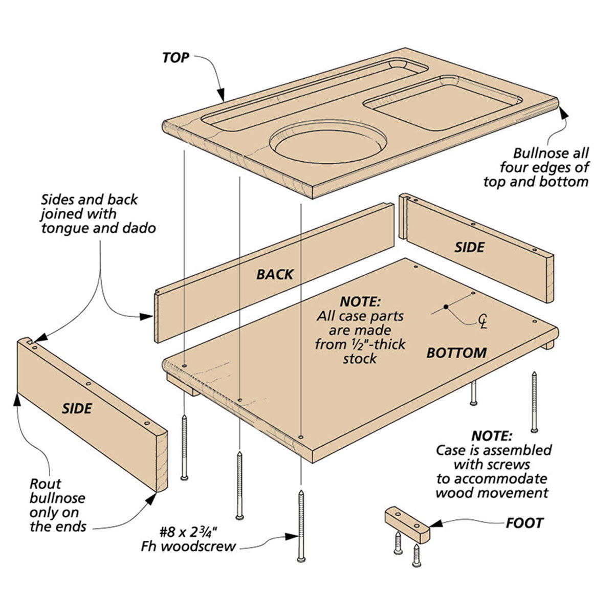 Woodsmith Dresser-Top Organizer Printed Plans