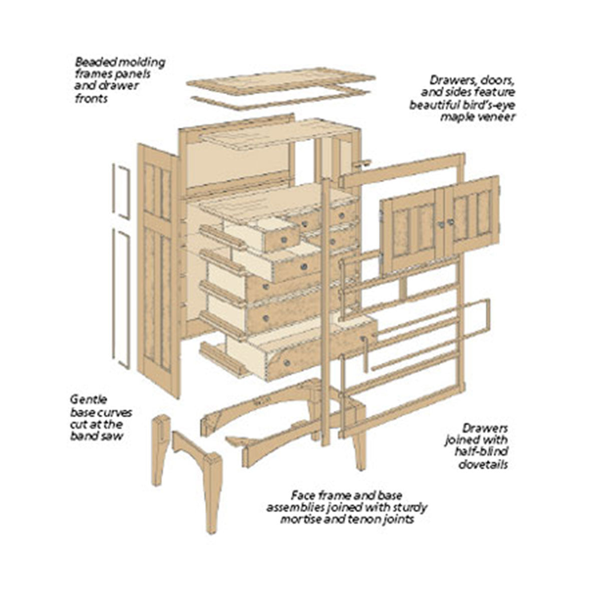 Woodsmith High-Style Tall Chest Plan