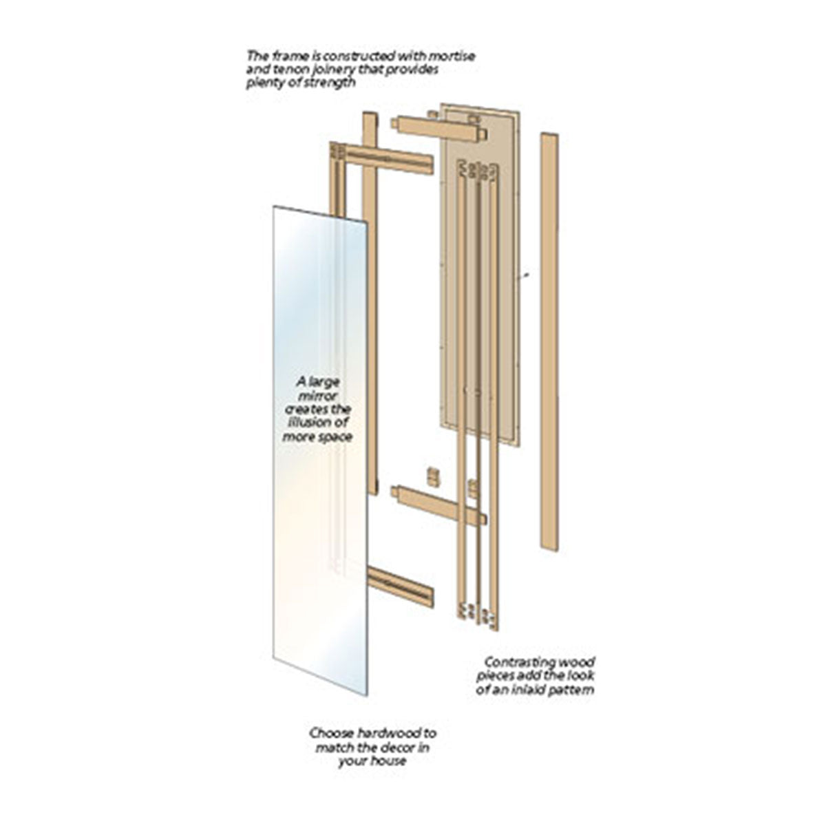 Woodsmith Dressing Mirror Plan