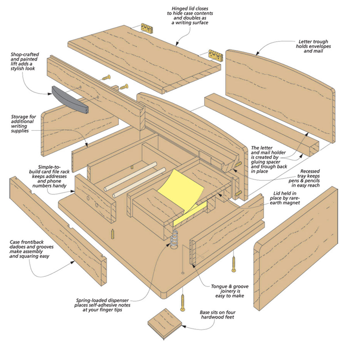 Woodsmith Desktop Message Center Plan