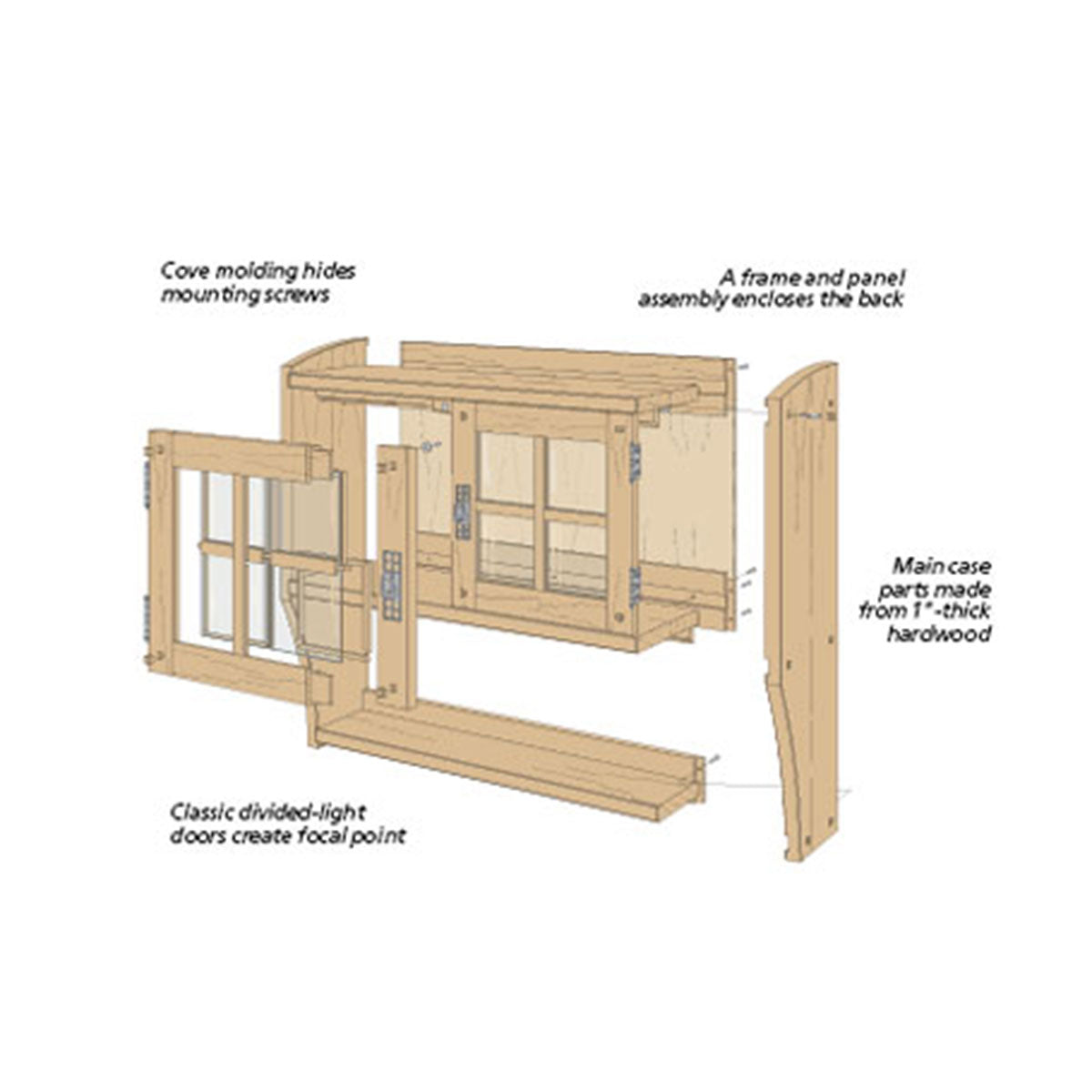 Woodsmith Craftsman Wall Cabinet Standard Plan & Premium Shop Drawings