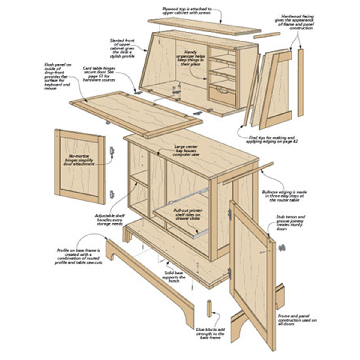 Woodsmith Drop-Front Desk Standard Plan & Premium Shop Drawings