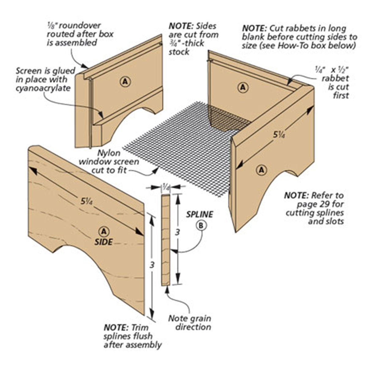 Woodsmith Potpourri Box Plan