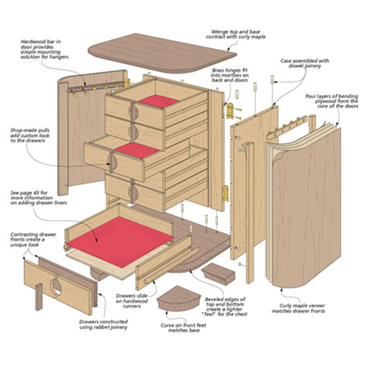 Woodsmith Curved-Door Jewelry Chest Standard Plan & Premium Shop Drawings