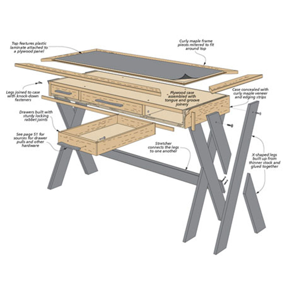 Woodsmith Stylish Sawbuck Desk Standard Plan & Premium Shop Drawings