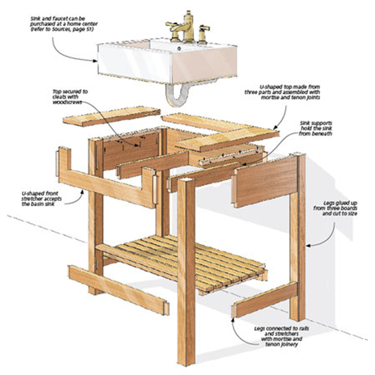Woodsmith Craftsman-Style Sink Stand Plan